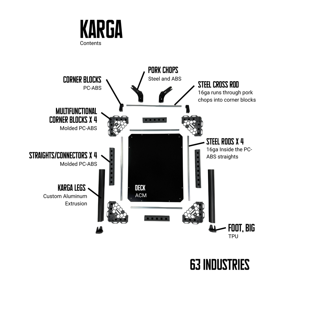 KARGA - Add the Second Level to your pre-purchase