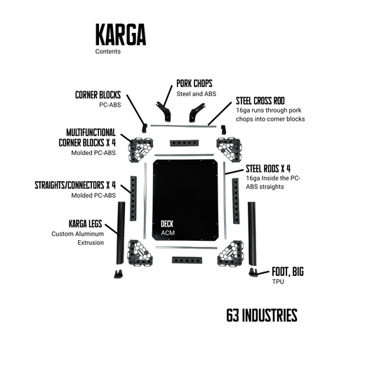 KARGA - Add the Second Level to your pre-purchase